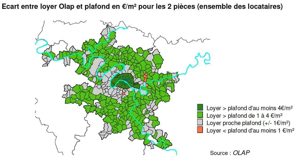 ecart_entre_les_loyer_OLAP